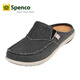 Spenco拖鞋包頭半拖男女款休閑足弓支撐舒適外穿一腳蹬懶人鞋扁平足拖鞋 深灰色 42.5