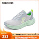 斯凱奇（SKECHERS）休閑運動(dòng)鞋2025新款秋季女鞋厚底跑步鞋輕便網(wǎng)面健步鞋150562
