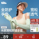 蕉下（beneunder）防曬袖套長(cháng)款防曬手套女冰袖女防紫外線(xiàn)清泉綠AS223