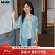 MsShe【天絲薄款防曬襯衫外套】大碼女裝2025秋裝微胖mm開(kāi)叉上衣 后背開(kāi)叉-水晶藍色現貨 偏大半個(gè)碼 2XL