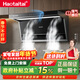 Haotaitai油煙機家用一級能效大吸力頂側雙吸智控真實(shí)揮手自清洗油煙機CXW-300-DC9-Y