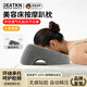 DEATKN德國高端美容院趴枕美容床專(zhuān)用枕頭推拿按摩床洞臉墊枕床上記憶棉 升級款-灰色 單只