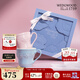Wedgwood【新年禮物】歡愉假日藍+粉玫瑰花禮盒馬克對杯咖啡杯情侶水杯 歡愉假日藍+粉馬克對杯玫瑰禮盒