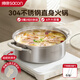 帥康（Sacon）火鍋鍋具304不銹鋼湯鍋直型家用火鍋專(zhuān)用鍋防燙明火電磁爐通用32