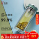 希諾（heenoor） 抗菌玻璃杯女士雙層水杯隔熱便攜簡(jiǎn)約透明家用帶濾網(wǎng)泡茶花茶杯 綠色340ml