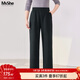 MsShe【醋酸羊毛呢】大碼女裝2025秋冬裝胖mm直筒闊腿糯米加長(cháng)褲 深灰色現貨 3XL