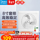 美的（Midea）【窗排】窗式排氣扇換氣扇衛生間廚房墻用排風(fēng)扇8寸抽風(fēng)機1級能效