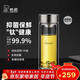 希諾雙層玻璃杯抗菌隔熱高檔車(chē)載水杯男2025新款鈦杯泡茶杯子X(jué)N-9103K