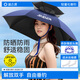 漁之源釣魚(yú)傘帽頭戴式雨傘帽防曬斗笠折疊頭頂傘遮陽(yáng)防雨帽傘漁具用品 【雙層黑膠 橡膠圈】大號+冰袖 挪威藍