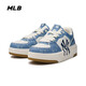 MLB男女情侶復古時(shí)尚休閑老花仿牛仔低幫學(xué)長(cháng)鞋清洗保養 1紐約洋基隊／藍色 38