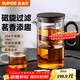 蘇泊爾（SUPOR）磁吸飄逸杯過(guò)濾泡茶壺全玻璃耐高溫一鍵茶水分離神器非按壓 飄逸杯550ml
