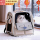 貝初眾貓包外出便攜包大號寵物包貓咪雙肩包貓背包車(chē)載狗書(shū)包太空艙貓箱 米白色-適合18斤內寵物【帶收納袋】 升級加大款【肥貓無(wú)憂(yōu)】 多面透氣/防應激