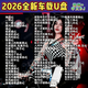 2026抖音流行勁爆DJ舞曲汽車(chē)載優(yōu)U盤(pán)高品質(zhì)無(wú)損音質(zhì)MV音響MP3/MP4 流行DJ2100首全歌曲U盤(pán)