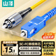 山澤 光纖跳線(xiàn) SC-FC工程電信級單模單芯3.0線(xiàn)徑UPC光纖尾纖 阻燃低煙無(wú)鹵 光纖線(xiàn)網(wǎng)線(xiàn) 3米G0-SCFC03