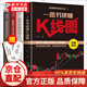 股票獲利實(shí)戰大全（全4冊）股票入門(mén)基礎知識教程 股票趨勢技術(shù)分析股票k線(xiàn)戰法 股票基金理財類(lèi)書(shū)籍個(gè)書(shū)籍