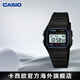 卡西歐（CASIO）F91W正品手表 復古防水學(xué)生電子表 F-91W男女情侶LD同款進(jìn)口腕表 F-91W-1SDG