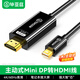 畢亞茲 主動(dòng)式Mini DP轉HDMI2.0轉換線(xiàn) 1米 4k@60hz  迷你dp雷電接口微軟蘋(píng)果筆記本Mac接電視投影儀裸線(xiàn)
