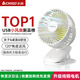 志高（CHIGO）USB小風(fēng)扇/電風(fēng)扇桌面/小電扇/小型臺扇辦公室宿舍床頭車(chē)載用廚房壁掛式迷你便攜充電式臺夾扇 爆款【USB插電款-2檔-臺/夾/掛】