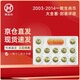 2003年-2014年第一輪十二生肖紀念幣封裝評級版大全套  流通生肖紀念幣 硬幣收藏