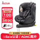 AVOVA德國原裝進(jìn)口兒童安全座椅0-4歲汽車(chē)用寶寶椅i-size認證斯博貝61 【ADAC人體工學(xué)椅】考拉灰