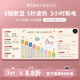 鐘愛(ài)一生暖桌墊大號中小學(xué)生書(shū)桌墊智能恒溫發(fā)熱寫(xiě)字臺墊辦公室鼠標加熱墊 小龍馬乘法拼音知識表【石墨烯智能控溫】 小號36*60cm 五擋數顯+五秒速熱