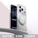 閃魔支點(diǎn)殼Y1【隱軸專(zhuān)利|爆款推薦】適用iphone17promax手機殼蘋(píng)果17promax保護套磁吸支架透明防摔
