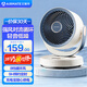 艾美特（AIRMATE）空氣循環(huán)扇桌面電風(fēng)扇臺式家用辦公室宿舍床上小直流節能享輕音插電充戶(hù)外露營(yíng)風(fēng)扇丨風(fēng)扇踏青放價(jià) 可接充電寶丨9h遙控定時(shí)丨8檔直流降噪