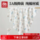 愛(ài)貝迪拉（AIBEDILA） 新生嬰兒包單產(chǎn)房純棉襁褓裹巾包被抱被春夏單層純棉睡袋85cm