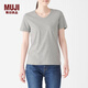 MUJI MUJI 女式 印度棉天竺編織 V領(lǐng)短袖T恤 W9SB144 淺灰色 S