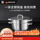 WMF蒸鍋不銹鋼燉鍋家用蒸煮兩用鍋 Iconic系列蒸鍋 2層 28cm