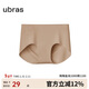 ubras無(wú)尺碼女士?jì)妊澟咕抟d無(wú)痕平角褲運動(dòng)內褲女隱形膚色均碼