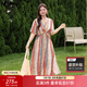 MsShe【度假風(fēng)印花雪紡連衣裙】大碼女裝2025夏季胖mmV領(lǐng)高端裙子 B款-西柚粉色現貨 2XL