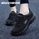 斯凱奇（Skechers）女鞋夏季2026新款黑色運動(dòng)鞋軟底網(wǎng)面鞋懶人鞋一腳蹬穿脫媽媽鞋子 全黑色-BBK/聯(lián)系客服送襪子 帶圖買(mǎi)家秀返5 37