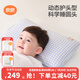良良（liangliang）嬰兒枕頭科學(xué)塑型0-3-6歲兒童枕定型枕糾正頭型睡圓頭套四季禮盒 【護型plus】 3-6歲小熊貓 雙枕套