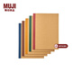 MUJI 書(shū)寫(xiě)紙 筆記本 5冊組 NA64CC1A 學(xué)生文具 8mm橫線(xiàn) 30張 B5 5冊