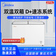 美的（Midea）271升 商用 家用 冰柜大容量冷藏冷凍冷柜蝶形門(mén)臥式冰箱 雙箱雙溫BCD-271VMQ 271L 雙溫BCD-271VMQ