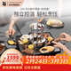 WMF 德國福騰寶電燒烤爐 家用多功能料理鍋烤肉鍋電烤爐煎烤盤(pán)無(wú)煙不粘煎烤一體電熱鍋多用途鍋 3合1多功能料理盤(pán)（電烤盤(pán)） 1層