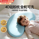 鈺幸兒童枕頭寶寶嬰幼兒枕頭1-3-6歲硅膠護頸成長(cháng)枕透氣可水洗四季枕 6個(gè)月-3歲【枕高3cm】A類(lèi)抗菌硅膠枕-藍 純色 一兩三歲幼兒枕兒童枕頭3-6歲A類(lèi)兒童護頸枕透氣