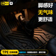 哲雨適用于本田冠道urv汽車(chē)腳墊tpe 17-26款環(huán)保內飾專(zhuān)用廣汽東風(fēng)改裝 TPE-單層款-專(zhuān)車(chē)定制