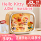 Hello Kitty正版凱蒂貓生日禮物手辦哈嘍kt聯(lián)名擺件送女友情人節禮物 【kt貓換裝日記太空艙】全套6款