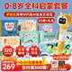 貝靈開(kāi)放式英語(yǔ)點(diǎn)讀筆1-3-6歲幼兒早教小蝌蚪繪本通用玩具新年禮物 0-8歲全科啟蒙-閱讀版32G