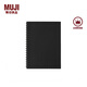 MUJI 雙環(huán)筆記本 學(xué)生文具 本子 黑色/6mm橫線(xiàn)/48張 A6