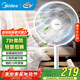 美的（Midea）電風(fēng)扇家用七葉遙控定時(shí)大風(fēng)力落地扇宿舍臥室低噪輕音臺式立式搖頭空氣循環(huán)電扇 FSA30SCR【店長(cháng)推薦丨射頻遙控】