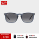 雷朋（RayBan）太陽(yáng)鏡漸變偏光男克里斯高街系列墨鏡0RB4187F禮物禮物 6592T3透明藍鏡框灰漸變偏光 尺寸54
