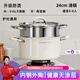 Fofana德國品牌316不銹鋼湯鍋蒸煮一體蒸鍋煮鍋家用雙層燃氣灶磁電磁爐 24CM內鋼外陶上蒸下煮兩層 24cm 5L