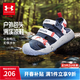 安德瑪（Under Armour）童鞋夏款兒童涼鞋包頭沙灘鞋男女童魔術(shù)貼運動(dòng)舒適防滑鞋2421507 寶石藍 35