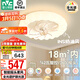雷士（NVC）全光譜風(fēng)扇燈吊扇燈 護眼級 兒童房LED智能調光臥室餐廳搖頭吹風(fēng) 薦！花云42W/全光譜/智控搖頭