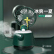 參趣噴霧風(fēng)扇辦公室桌面小型迷你臺式大風(fēng)力加濕器電風(fēng)扇可愛(ài)充電學(xué)生宿舍降溫神器女生日禮物女 綠色小恐龍【三檔大風(fēng)+加濕噴霧+氛圍夜燈】