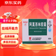 [白云山] 阿莫西林膠囊0.25g*50粒/盒