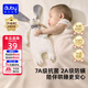 澳貝（auby）嬰幼兒玩具抗菌小兔安撫巾寶寶哄睡神器阿貝貝玩偶新生兒滿(mǎn)月禮物
